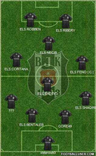 Besiktas JK Formation 2015