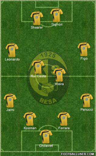 KS Besa Kavajë Formation 2015