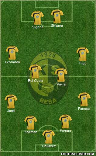KS Besa Kavajë Formation 2015
