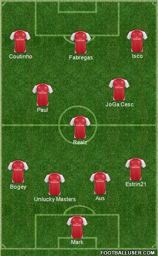 Arsenal Formation 2015
