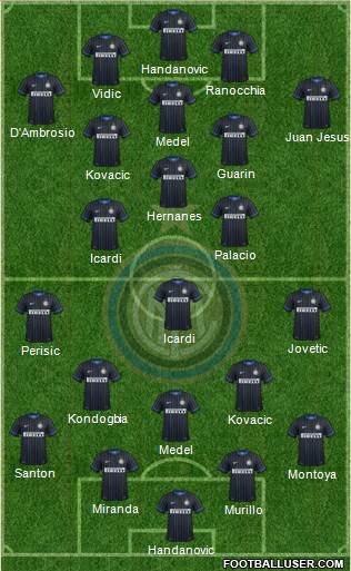 F.C. Internazionale Formation 2015