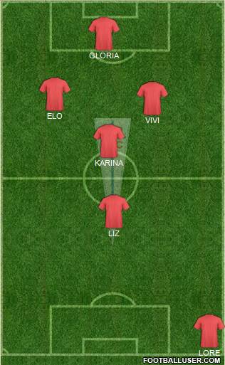 CD Universidad Católica Formation 2015