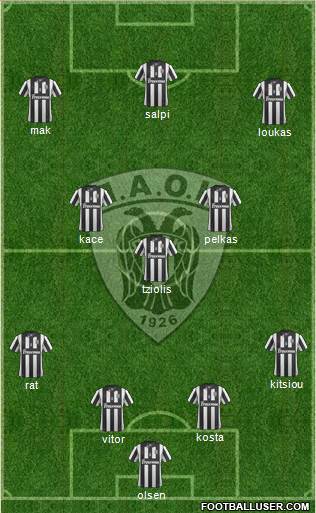 AS PAOK Salonika Formation 2015