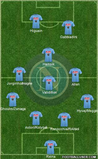 Napoli Formation 2015