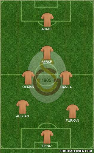 Galatasaray SK Formation 2015