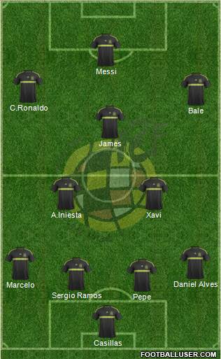 Spain Formation 2015