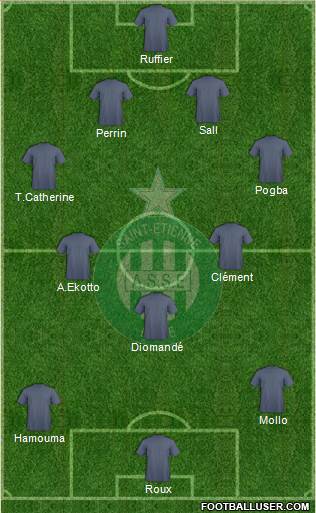 A.S. Saint-Etienne Formation 2015