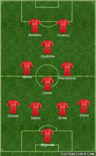 Liverpool Formation 2015