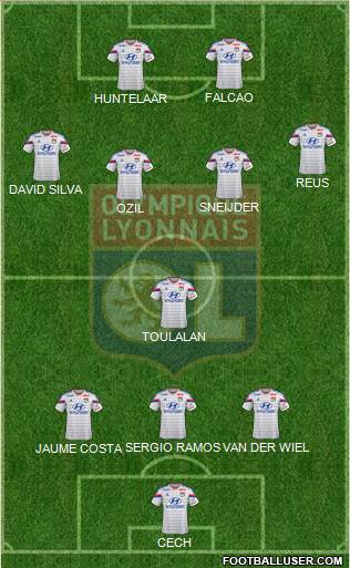 Olympique Lyonnais Formation 2015
