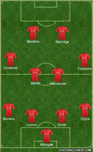 Liverpool Formation 2015
