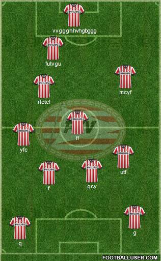PSV Formation 2015
