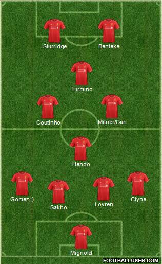 Liverpool Formation 2015