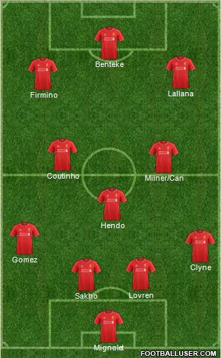 Liverpool Formation 2015