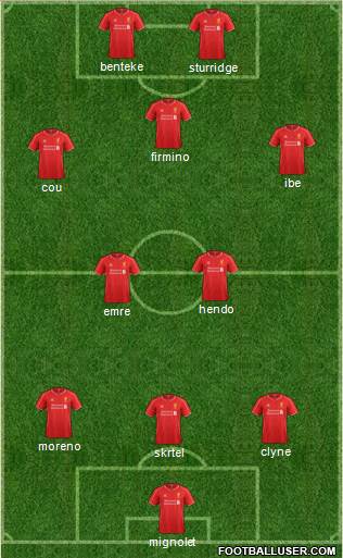 Liverpool Formation 2015