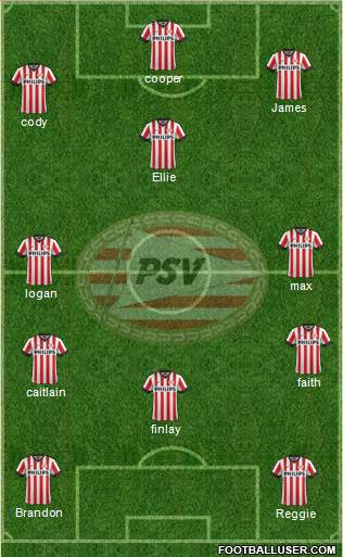 PSV Formation 2015