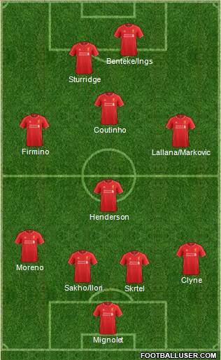Liverpool Formation 2015
