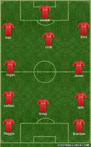 Liverpool Formation 2015
