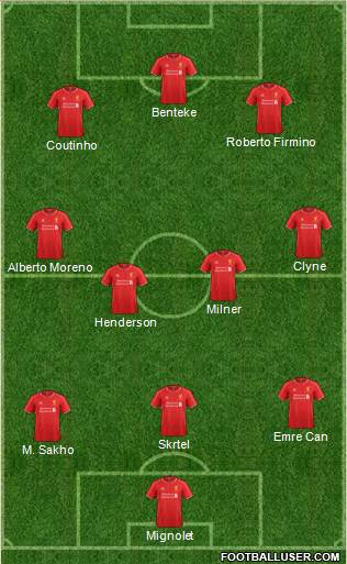 Liverpool Formation 2015