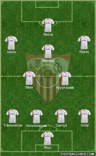 Sevilla F.C., S.A.D. Formation 2015
