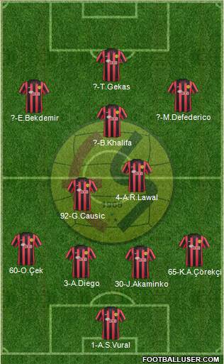 Eskisehirspor Formation 2015