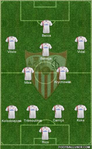 Sevilla F.C., S.A.D. Formation 2015