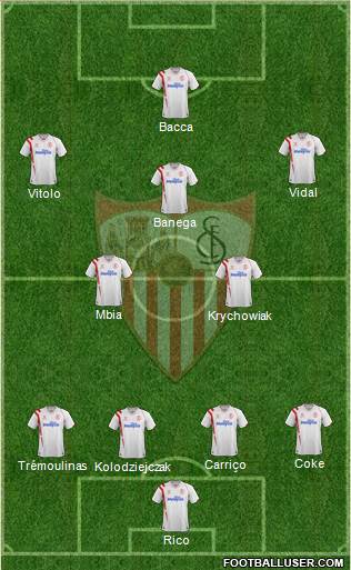 Sevilla F.C., S.A.D. Formation 2015