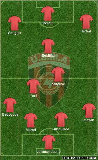 Union Sportive de la Médina d'Alger Formation 2015