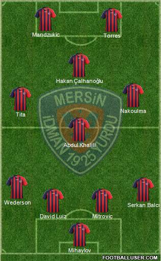 Mersin Idman Yurdu Formation 2015