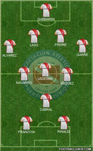 Argentinos Juniors Formation 2015