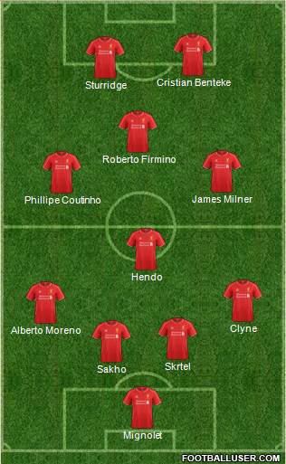 Liverpool Formation 2015