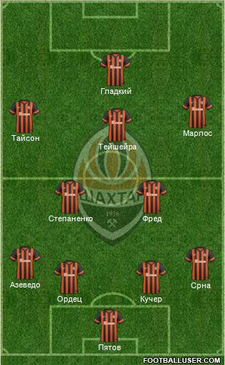 Shakhtar Donetsk Formation 2015