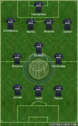 F.C. Internazionale Formation 2015