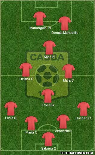 Chabab Ahly Bordj Bou Arréridj Formation 2015