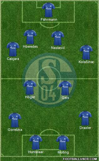 FC Schalke 04 Formation 2015