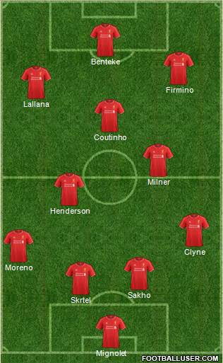 Liverpool Formation 2015