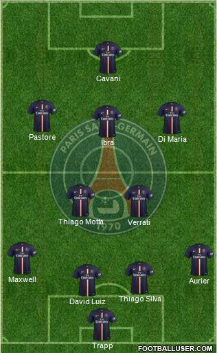 Paris Saint-Germain Formation 2015