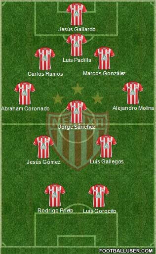 Club Deportivo Necaxa football formation