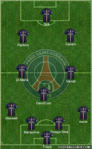 Paris Saint-Germain Formation 2015