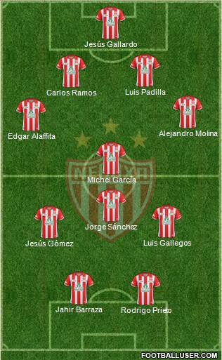 Club Deportivo Necaxa Formation 2015