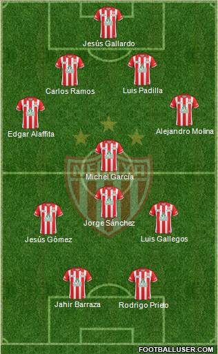 Club Deportivo Necaxa football formation