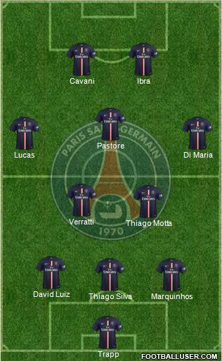 Paris Saint-Germain Formation 2015