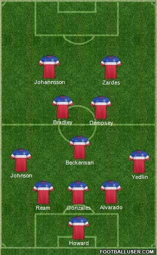 U.S.A. Formation 2015