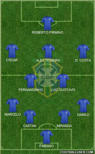 Brazil Formation 2015