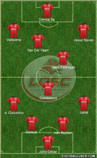 LOSC Lille Métropole Formation 2015