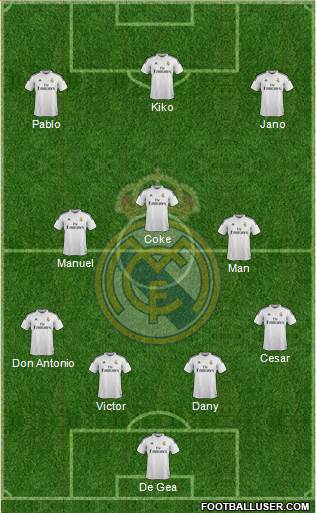 Real Madrid C.F. Formation 2015