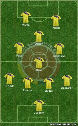 Colombia Formation 2015