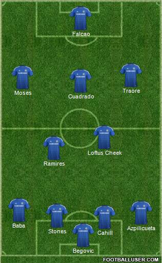 Chelsea Formation 2015