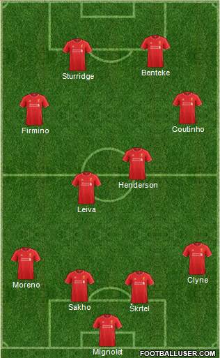 Liverpool Formation 2015