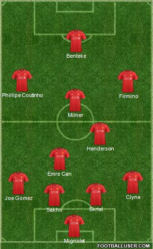 Liverpool Formation 2015