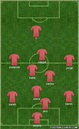 U.S.A. Formation 2015